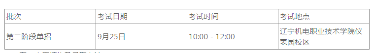 辽宁机电职业技术学院2021年高职扩招和第二阶段单独考试招生简章