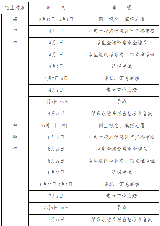 抚顺职业技术学院2018年单独考试招生工作方案