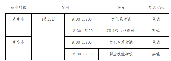 抚顺职业技术学院2023年开展单独考试招生工作实施方案 
