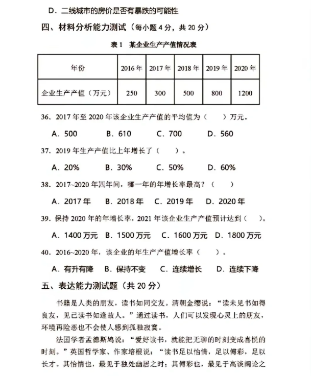 辽宁高职单招考试职业技能测试