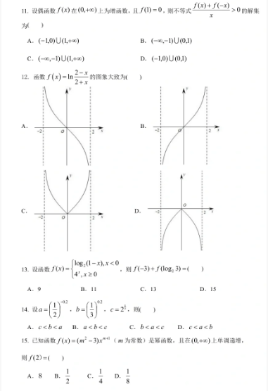 盘锦职业技术学院高职单招