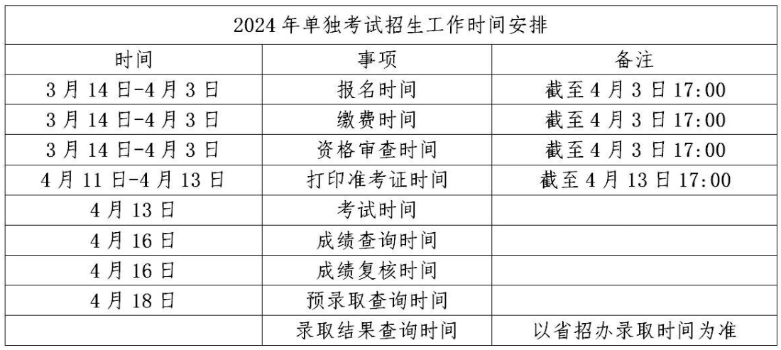 辽宁轨道交通职业学院